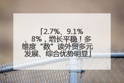 2.7%、9.1%、8%，增长平稳！多维度“数”读外贸多元发展、综合优势明显